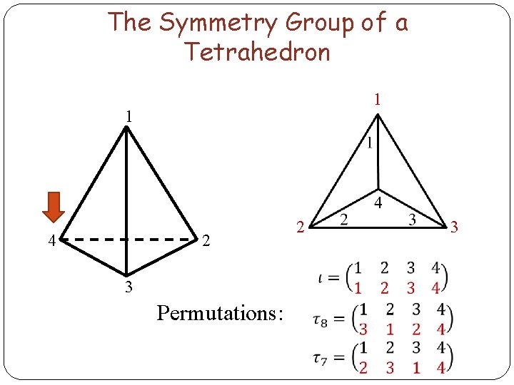 The Symmetry Group of a Tetrahedron 1 1 4 2 3 Permutations: 2 3