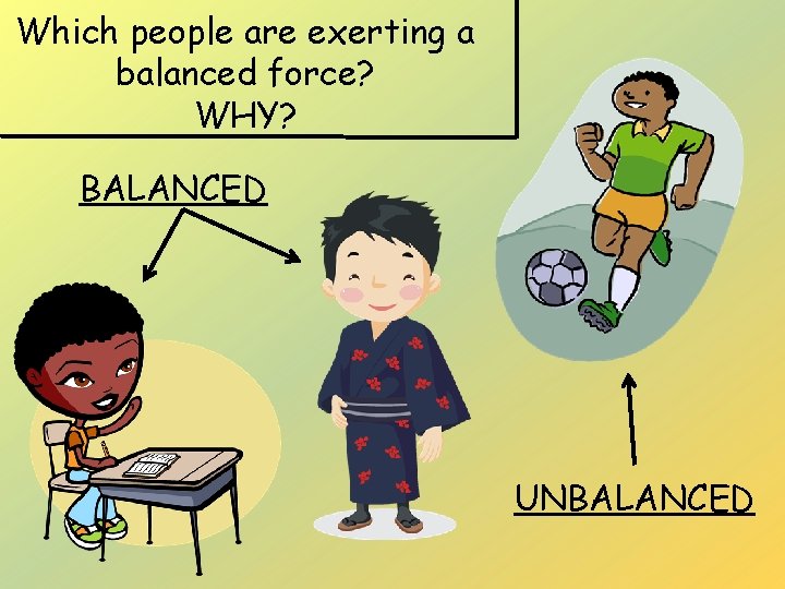 Which people are exerting a balanced force? WHY? BALANCED UNBALANCED 