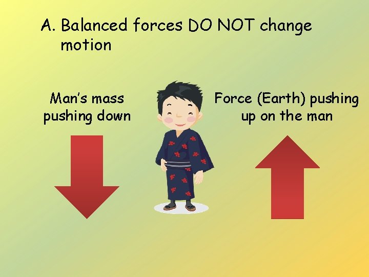 A. Balanced forces DO NOT change motion Man’s mass pushing down Force (Earth) pushing