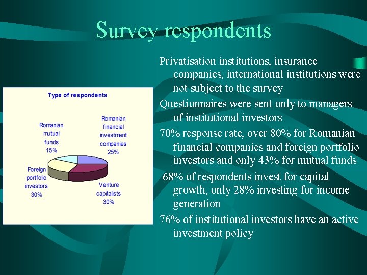 Survey respondents Privatisation institutions, insurance companies, international institutions were not subject to the survey