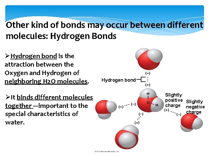 Other kind of bonds may occur between different molecules: Hydrogen Bonds ØHydrogen bond is