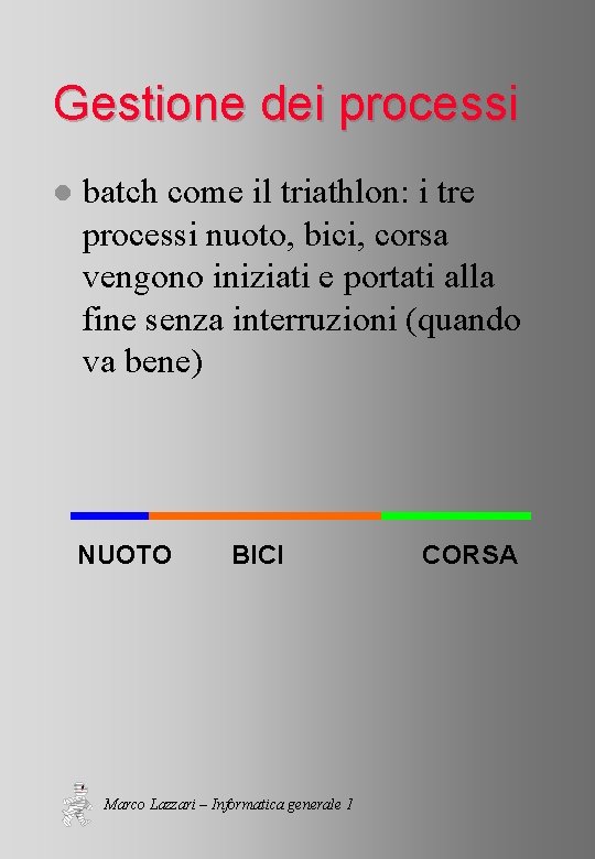 Gestione dei processi l batch come il triathlon: i tre processi nuoto, bici, corsa