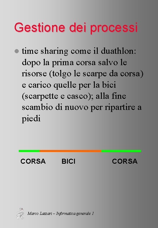 Gestione dei processi l time sharing come il duathlon: dopo la prima corsa salvo