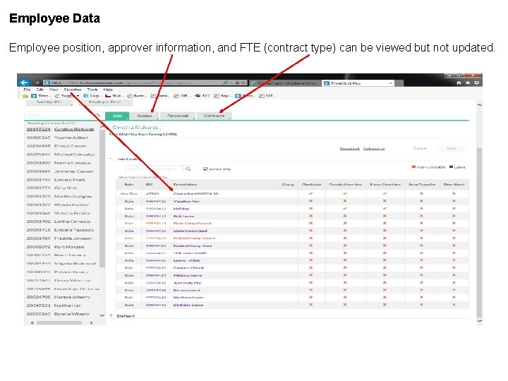 Employee Data Employee position, approver information, and FTE (contract type) can be viewed but