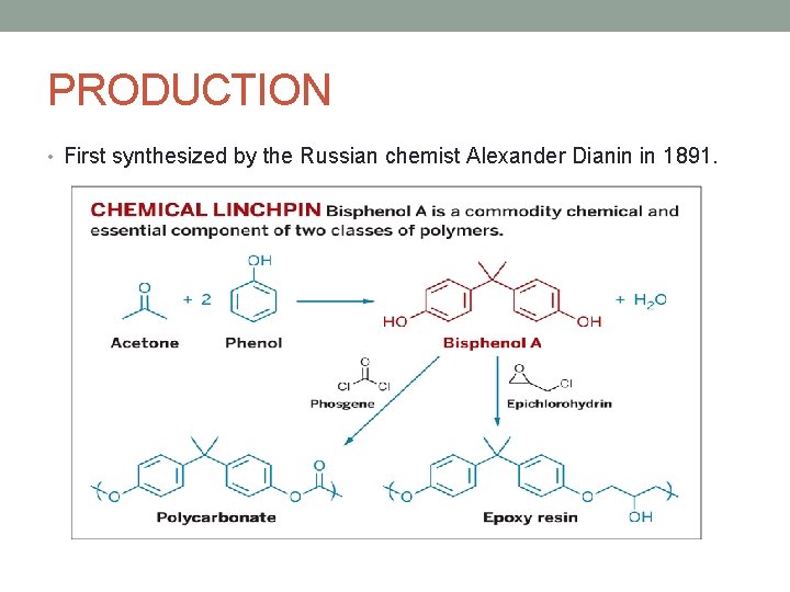 PRODUCTION • First synthesized by the Russian chemist Alexander Dianin in 1891. 