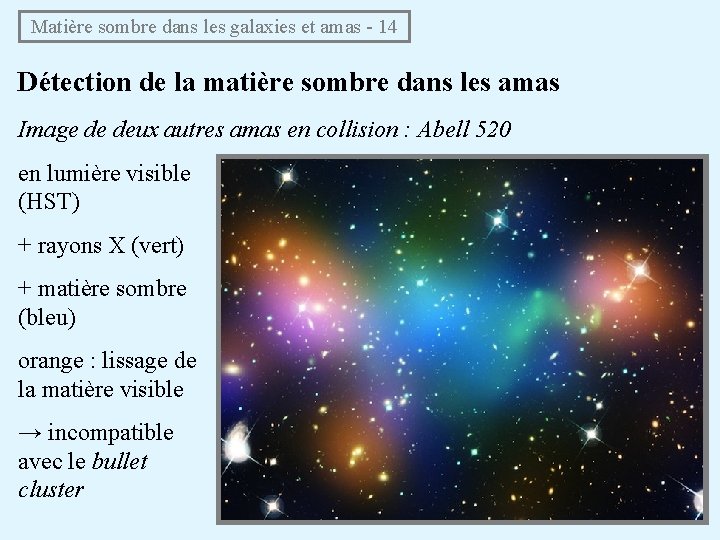 Matière sombre dans les galaxies et amas - 14 Détection de la matière sombre