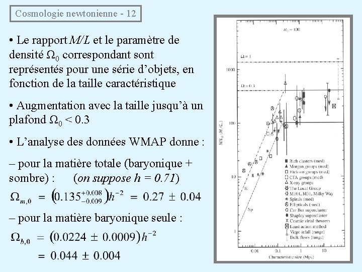 Cosmologie newtonienne - 12 • Le rapport M/L et le paramètre de densité Ω