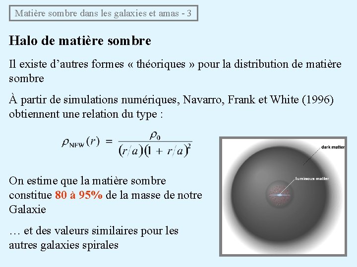 Matière sombre dans les galaxies et amas - 3 Halo de matière sombre Il