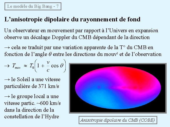 Le modèle du Big Bang - 7 L’anisotropie dipolaire du rayonnement de fond Un