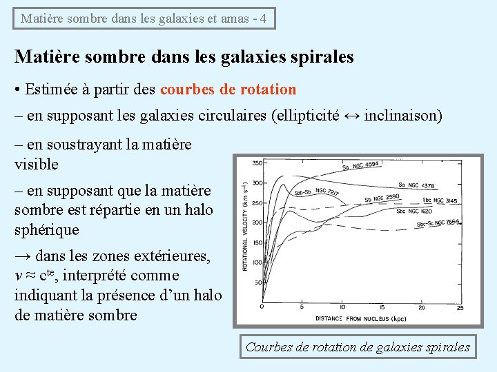 Matière sombre dans les galaxies et amas - 4 Matière sombre dans les galaxies