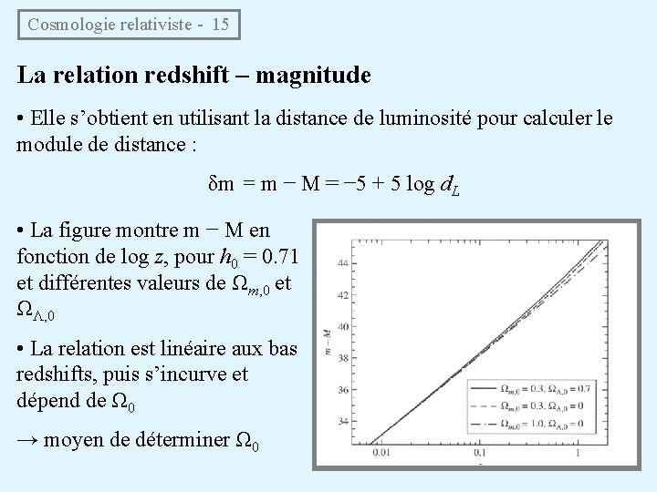 Cosmologie relativiste - 15 La relation redshift – magnitude • Elle s’obtient en utilisant