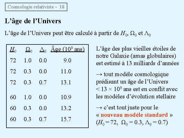 Cosmologie relativiste - 18 L’âge de l’Univers peut être calculé à partir de H