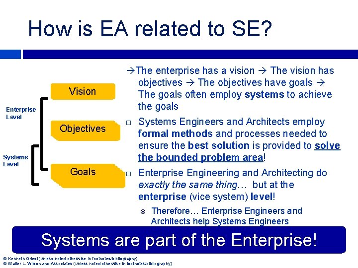 How is EA related to SE? Vision Enterprise Level Objectives Systems Level Goals The