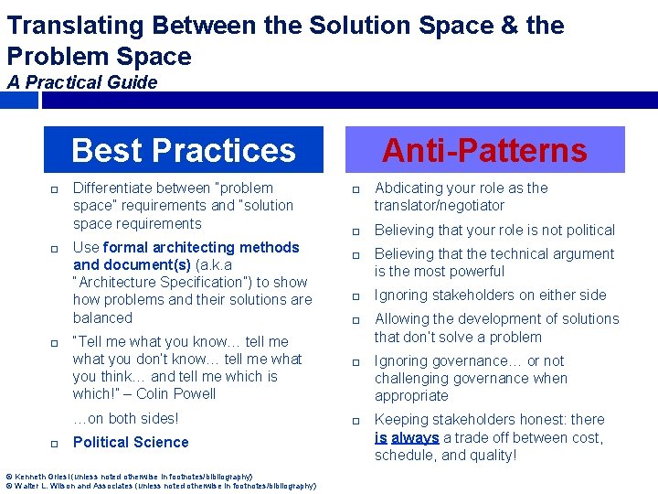 Translating Between the Solution Space & the Problem Space A Practical Guide Best Practices