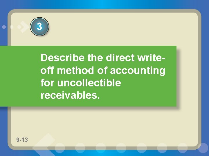 3 Describe the direct writeoff method of accounting for uncollectible receivables. 9 -13 9