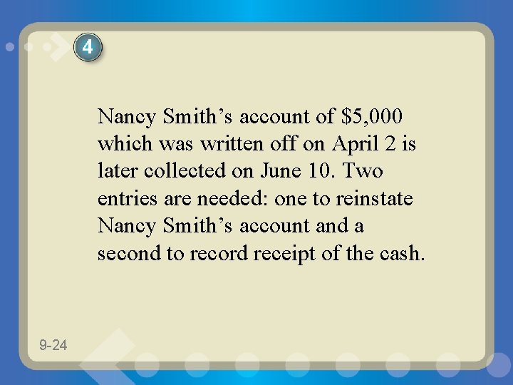 4 Nancy Smith’s account of $5, 000 which was written off on April 2