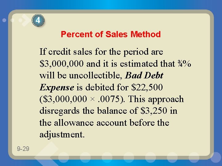 4 Percent of Sales Method If credit sales for the period are $3, 000