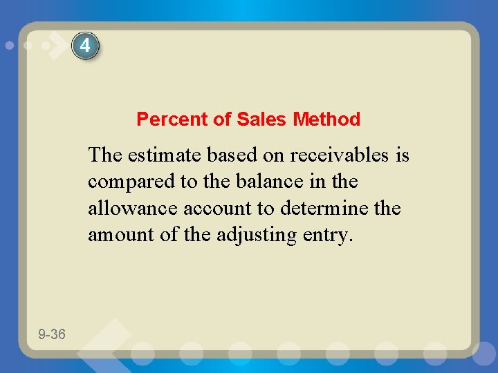 4 Percent of Sales Method The estimate based on receivables is compared to the