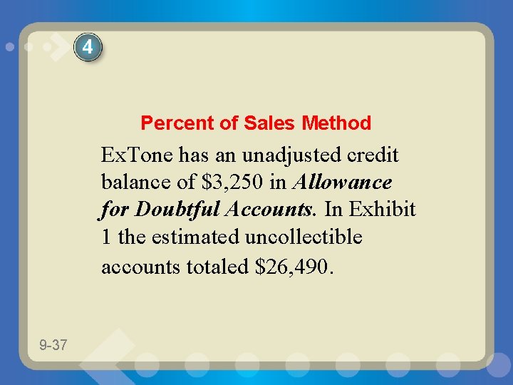 4 Percent of Sales Method Ex. Tone has an unadjusted credit balance of $3,