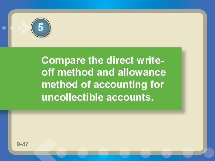 5 Compare the direct writeoff method and allowance method of accounting for uncollectible accounts.