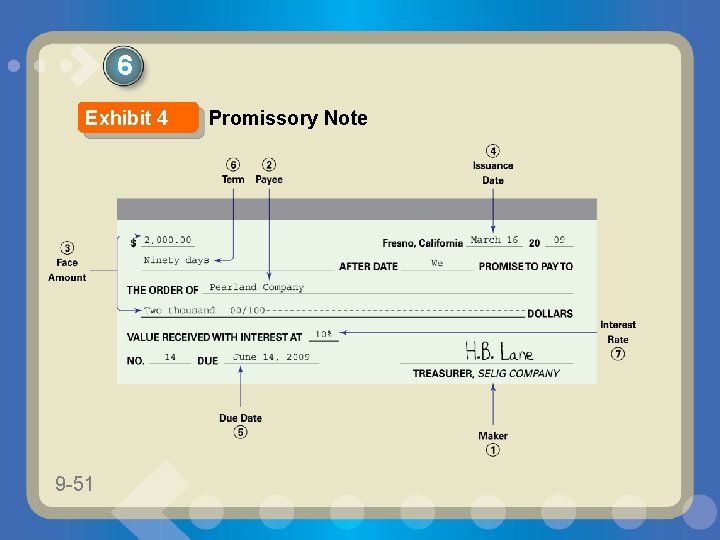 6 Exhibit 4 9 -51 Promissory Note 