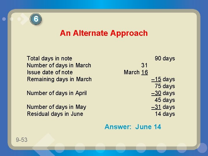 6 An Alternate Approach Total days in note Number of days in March Issue
