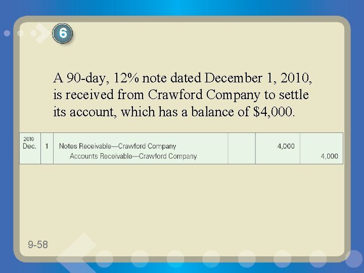 6 A 90 -day, 12% note dated December 1, 2010, is received from Crawford