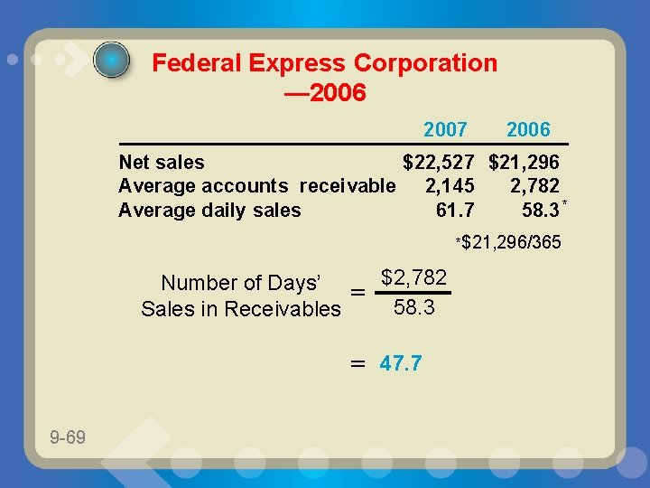 Federal Express Corporation — 2006 2007 2006 Net sales $22, 527 $21, 296 Average