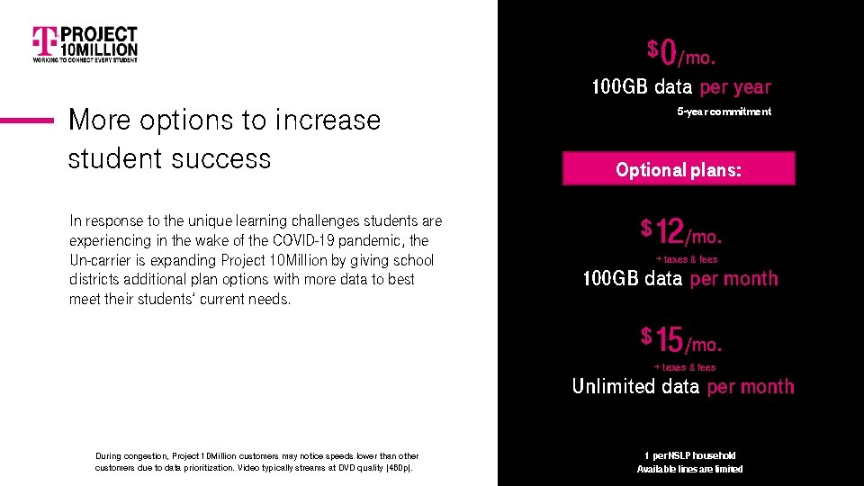 $0/mo. 100 GB data per year More options to increase student success In response