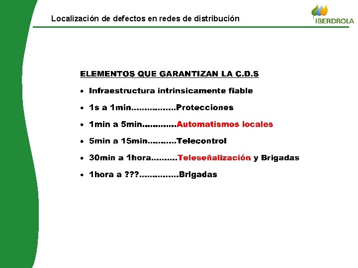 © Iberdrola distribuição Localización de defectos en redes de distribución 