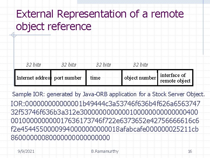 External Representation of a remote object reference 32 bits Internet address port number 32 External Representation of a remote object reference 32 bits Internet address port number 32