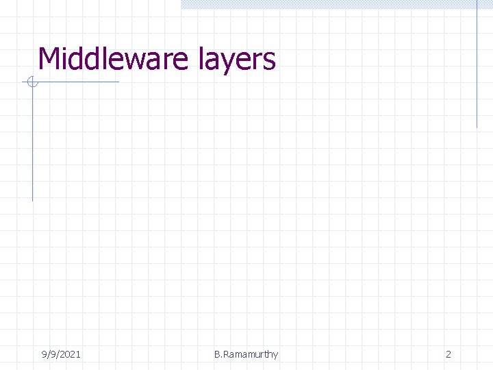 Middleware layers 9/9/2021 B. Ramamurthy 2 Middleware layers 9/9/2021 B. Ramamurthy 2