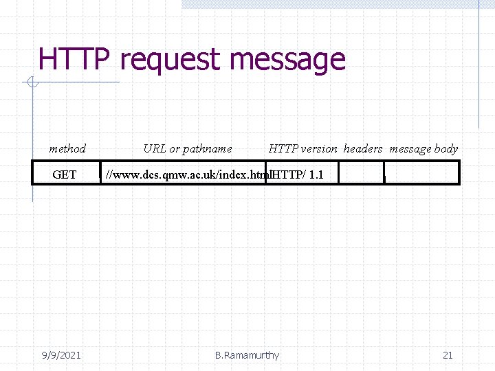 HTTP request message method GET 9/9/2021 URL or pathname HTTP version headers message body HTTP request message method GET 9/9/2021 URL or pathname HTTP version headers message body