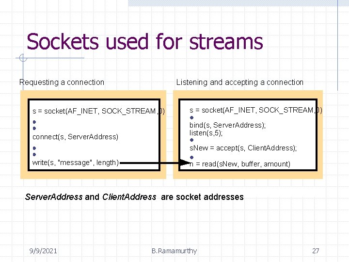 Sockets used for streams Requesting a connection Listening and accepting a connection s = Sockets used for streams Requesting a connection Listening and accepting a connection s =
