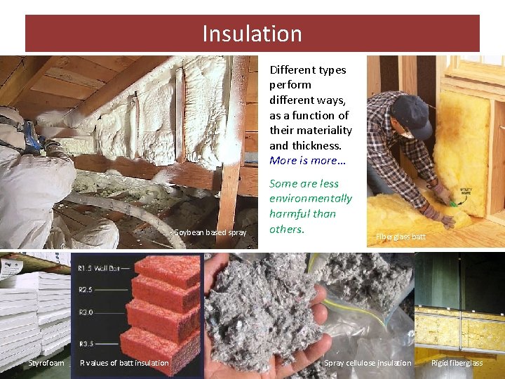 Insulation Different types perform different ways, as a function of their materiality and thickness.