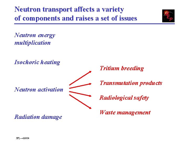 Neutron transport affects a variety of components and raises a set of issues Neutron