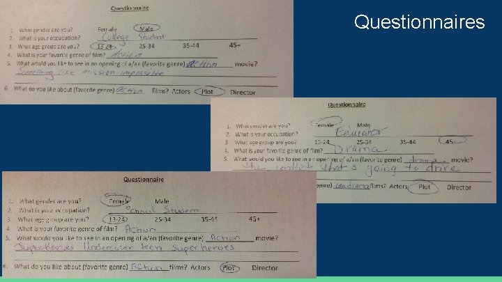 Questionnaires 