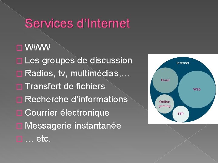 Services d’Internet � WWW � Les groupes de discussion � Radios, tv, multimédias, …