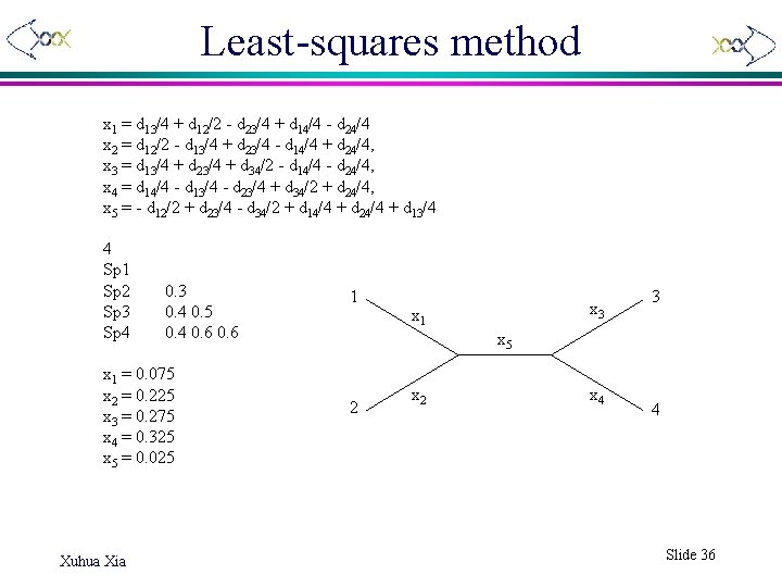 Least-squares method x 1 = d 13/4 + d 12/2 - d 23/4 +