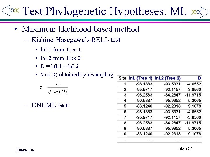 Test Phylogenetic Hypotheses: ML • Maximum likelihood-based method – Kishino-Hasegawa’s RELL test • •