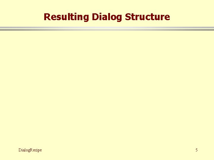 Resulting Dialog Structure Dialog. Recipe 5 