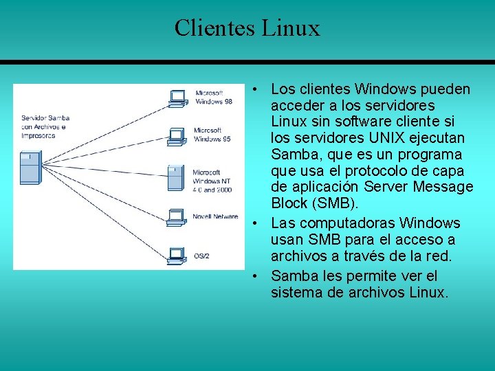 Clientes Linux • Los clientes Windows pueden acceder a los servidores Linux sin software