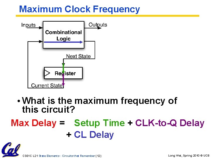 Maximum Clock Frequency Hint… Frequency = 1/Period • What is the maximum frequency of Maximum Clock Frequency Hint… Frequency = 1/Period • What is the maximum frequency of