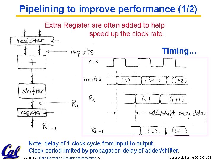 Pipelining to improve performance (1/2) Extra Register are often added to help speed up Pipelining to improve performance (1/2) Extra Register are often added to help speed up