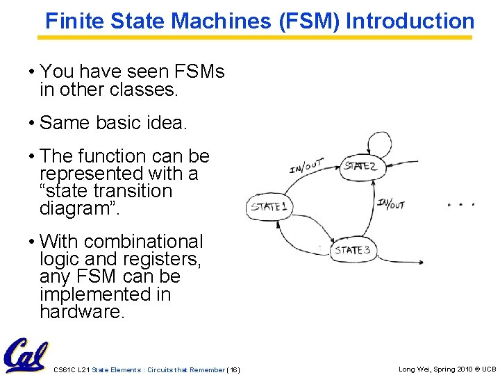 Finite State Machines (FSM) Introduction • You have seen FSMs in other classes. • Finite State Machines (FSM) Introduction • You have seen FSMs in other classes. •