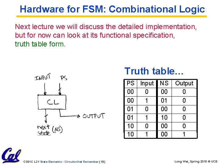 Hardware for FSM: Combinational Logic Next lecture we will discuss the detailed implementation, but Hardware for FSM: Combinational Logic Next lecture we will discuss the detailed implementation, but