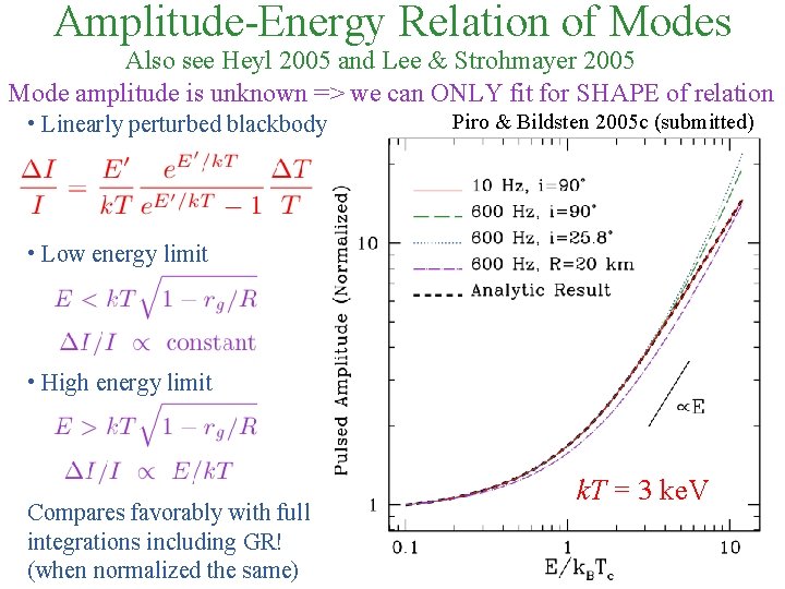 Amplitude-Energy Relation of Modes Also see Heyl 2005 and Lee & Strohmayer 2005 Mode