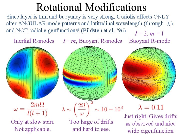 Rotational Modifications Since layer is thin and buoyancy is very strong, Coriolis effects ONLY