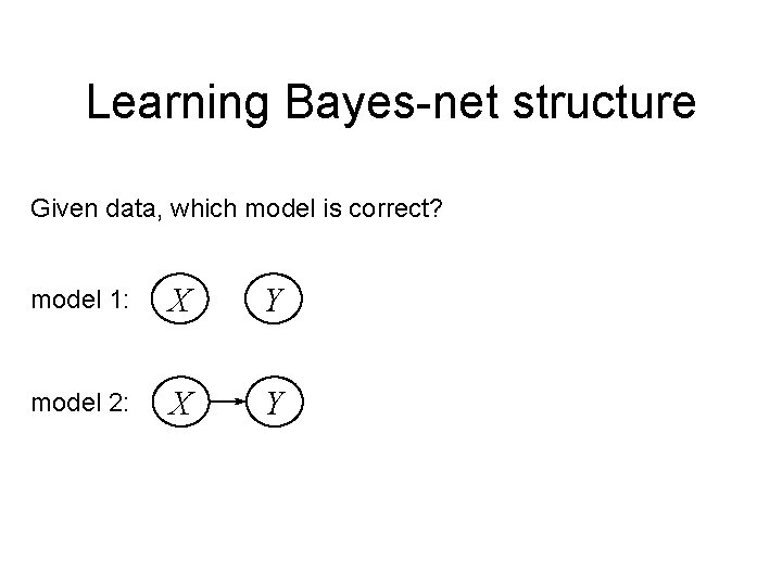 Learning Bayes-net structure Given data, which model is correct? model 1: X Y model