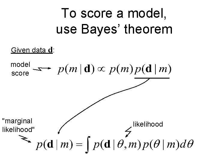To score a model, use Bayes’ theorem Given data d: model score "marginal likelihood"